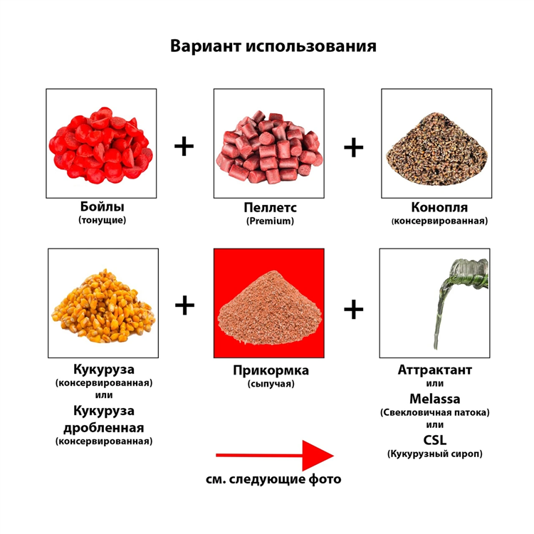 Прикормка для карпа